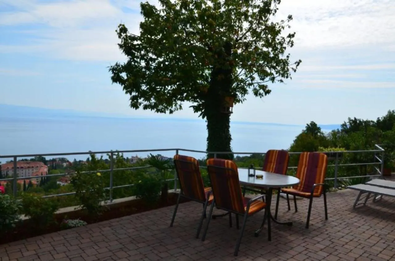 Amazing View Kvarner Bay Lovran
